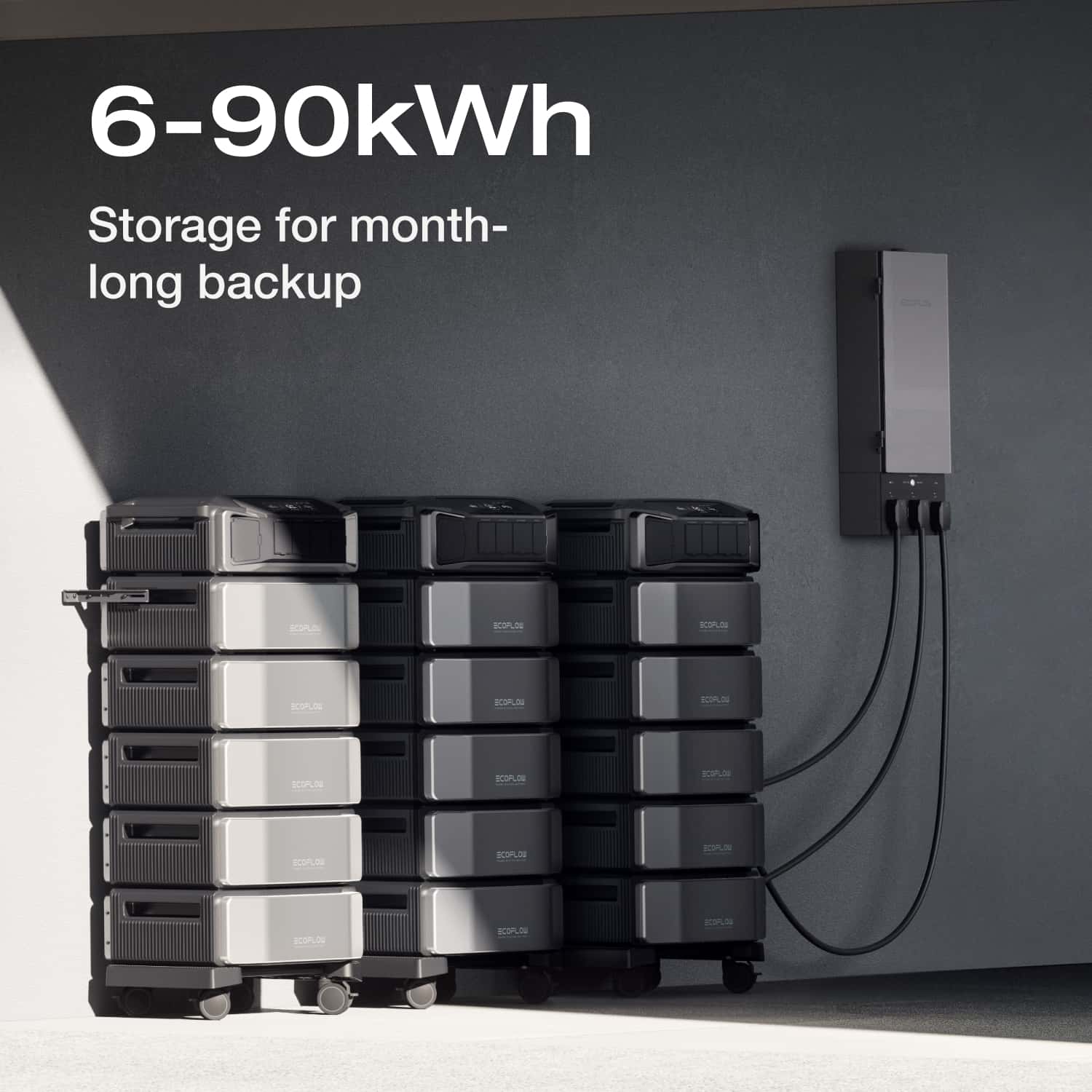 EcoFlow DELTA Pro Ultra Intelligent Kit - Image 4