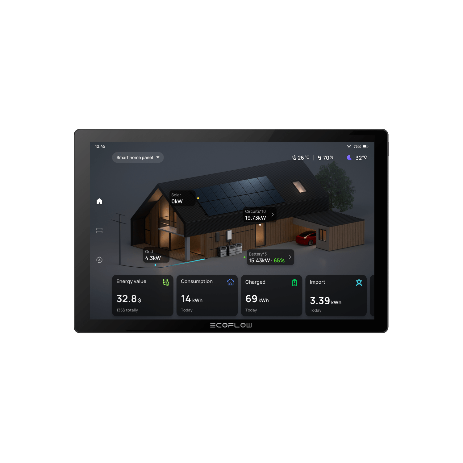EcoFlow PowerInsight