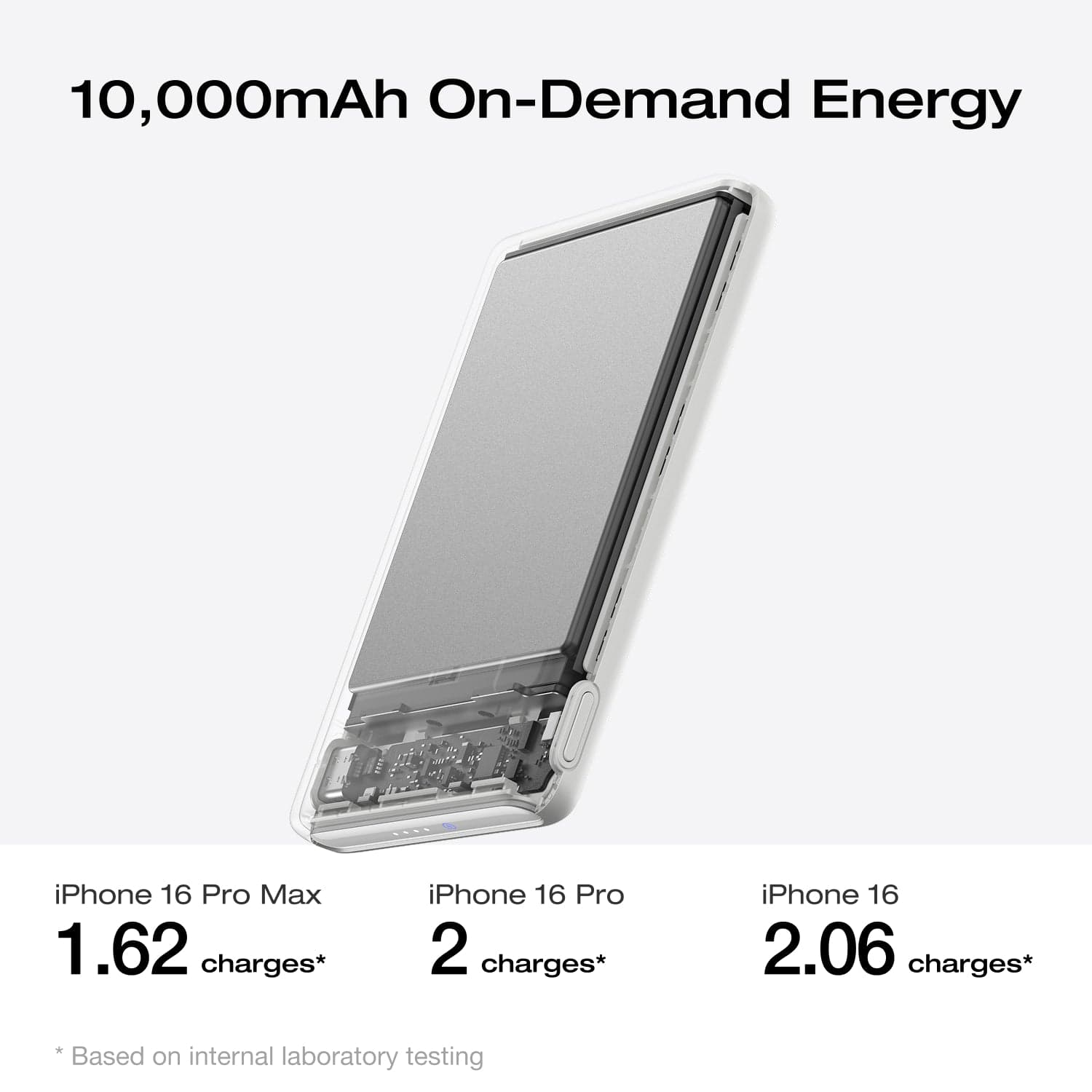 EcoFlow RAPID Mag Power Bank (10.000mAh. 7.5W. Magnetic Charging) - Image 3