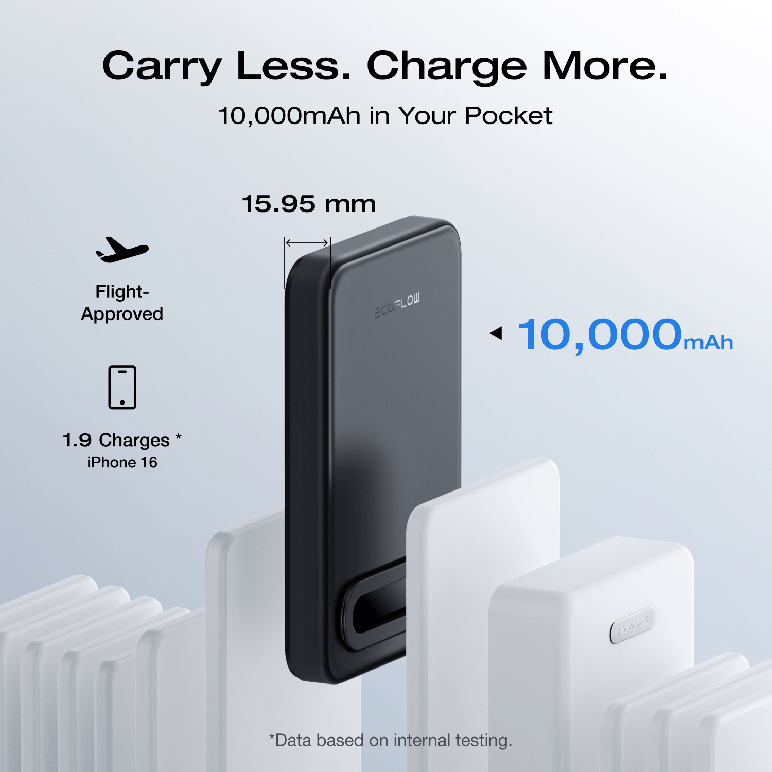 EcoFlow RAPID Mag Qi2 Magnetic Power Bank (10.000mAh. 15W) - Image 6