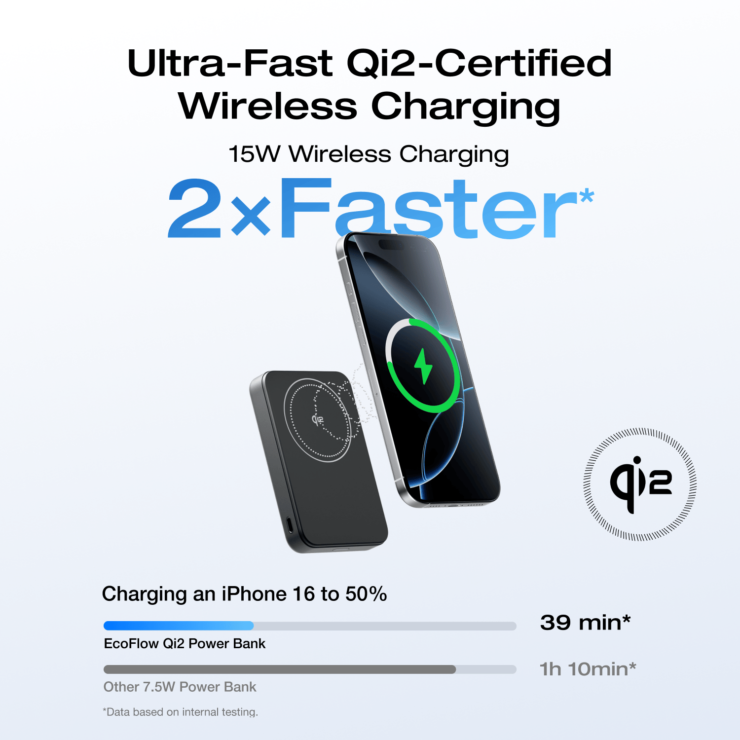 EcoFlow RAPID Mag Qi2 Magnetic Power Bank (10.000mAh. 15W) - Image 4
