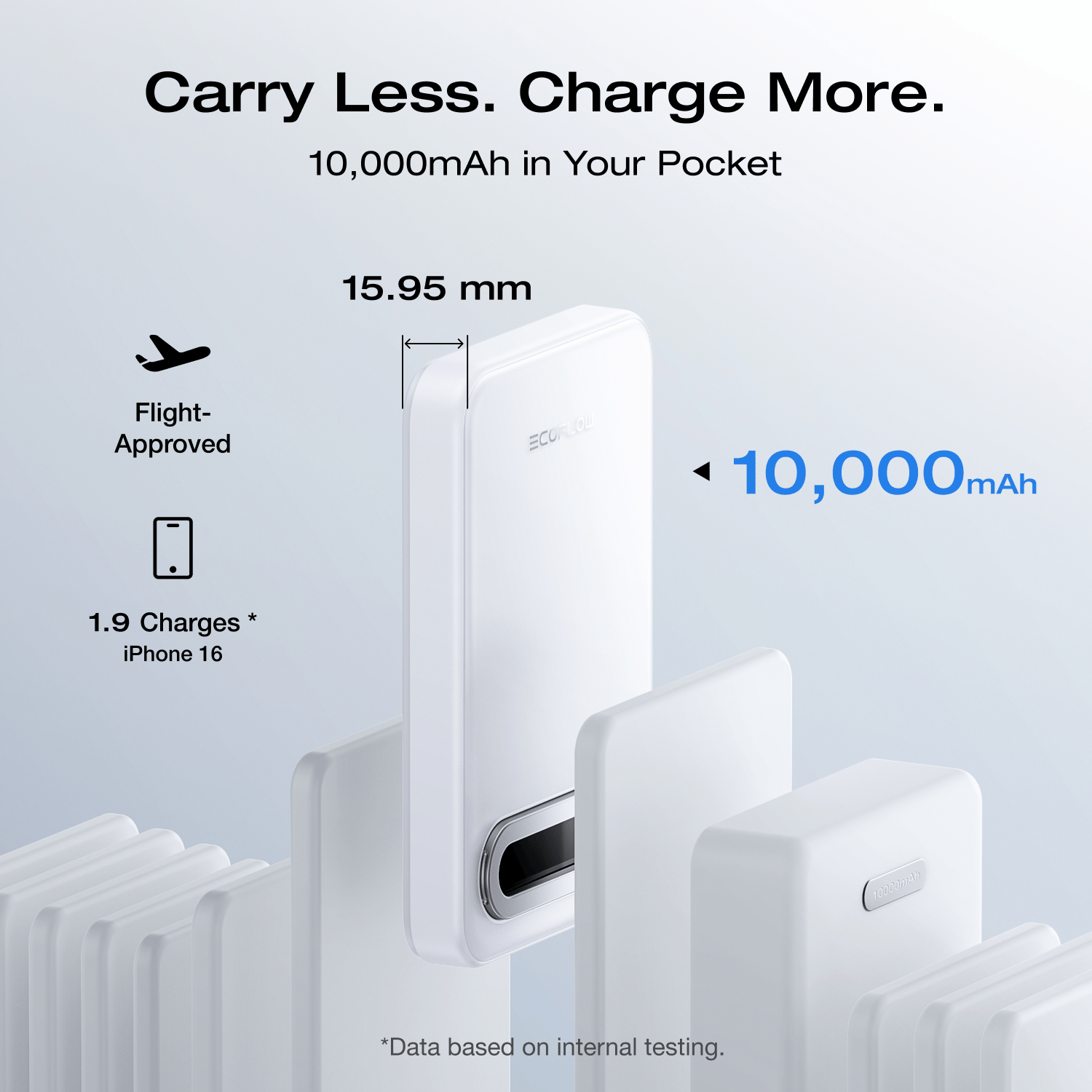 EcoFlow RAPID Mag Qi2 Magnetic Power Bank (10.000mAh. 15W) - Image 13