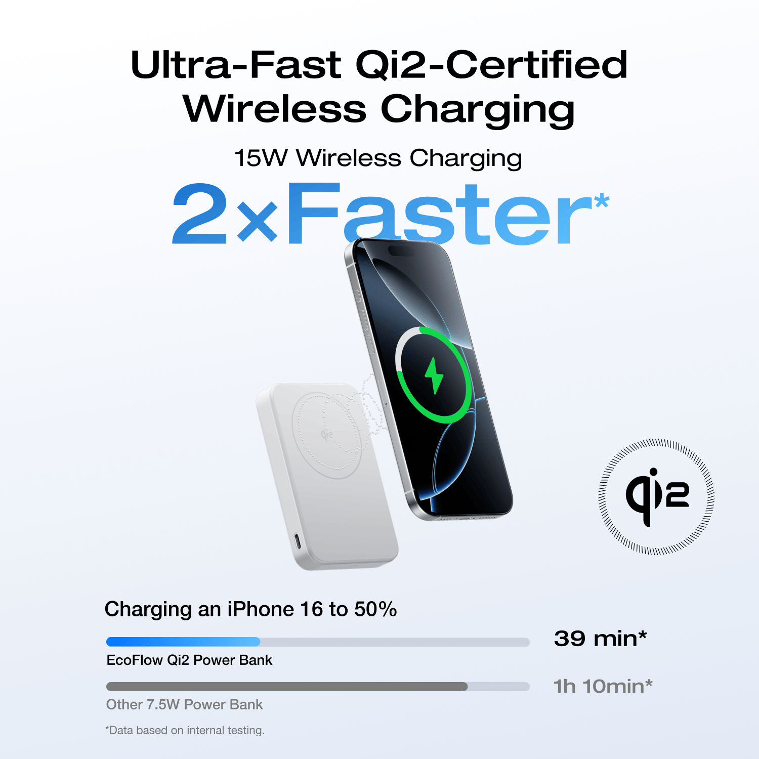 EcoFlow RAPID Mag Qi2 Magnetic Power Bank (10.000mAh. 15W) - Image 11
