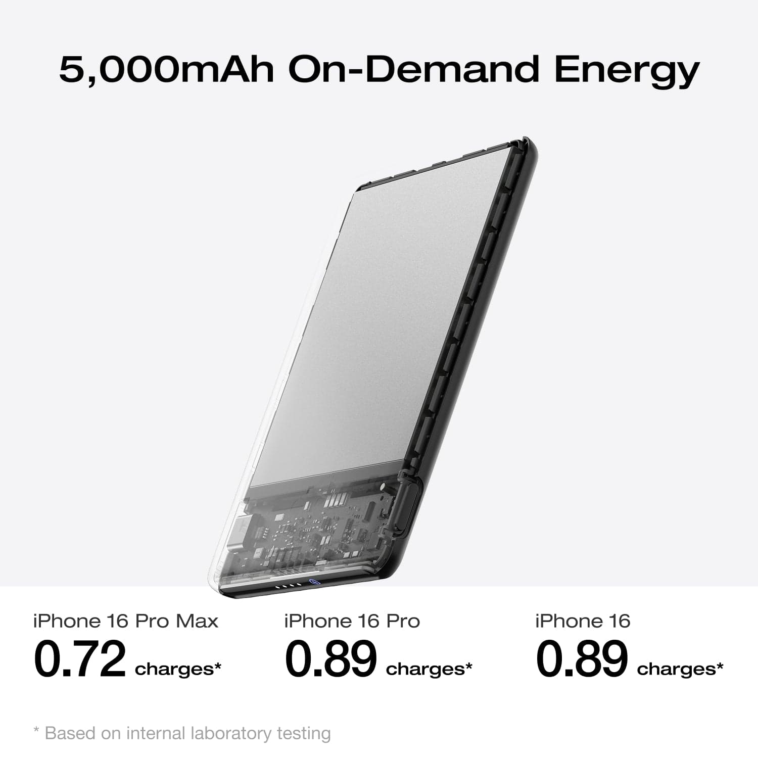 EcoFlow RAPID Mag Power Bank (5.000mAh. 7.5W) - Image 10