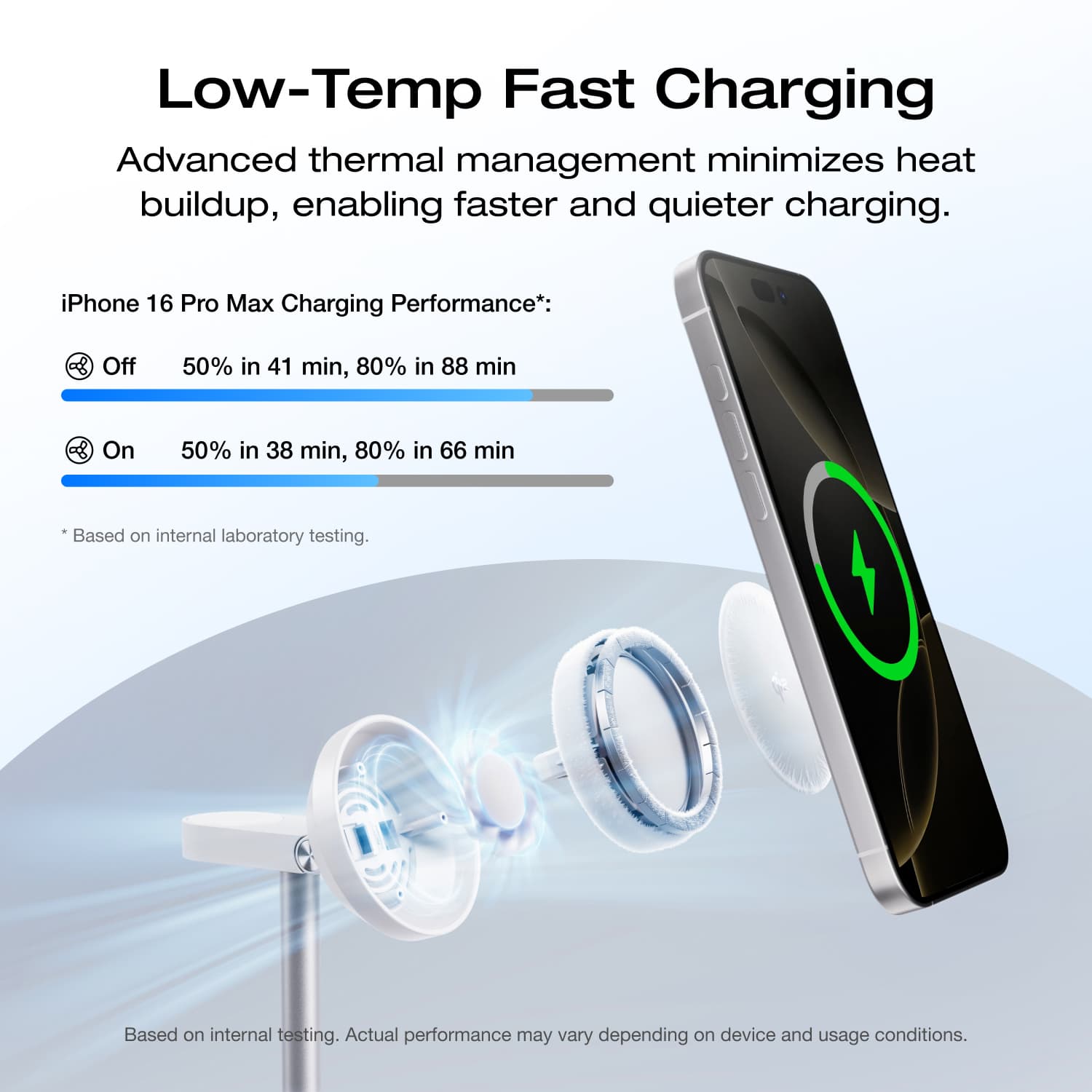 EcoFlow RAPID Mag Wireless Charging Stand (3-in-1) - Image 8