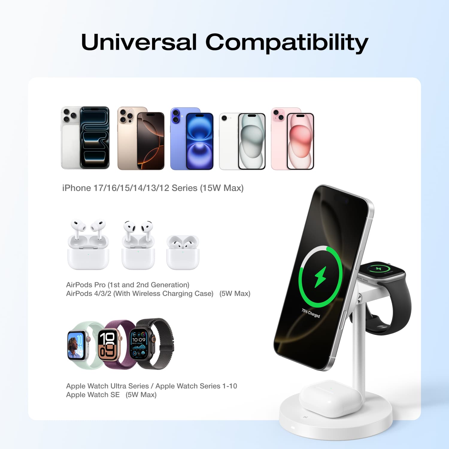 EcoFlow RAPID Mag Wireless Charging Stand (3-in-1) - Image 7