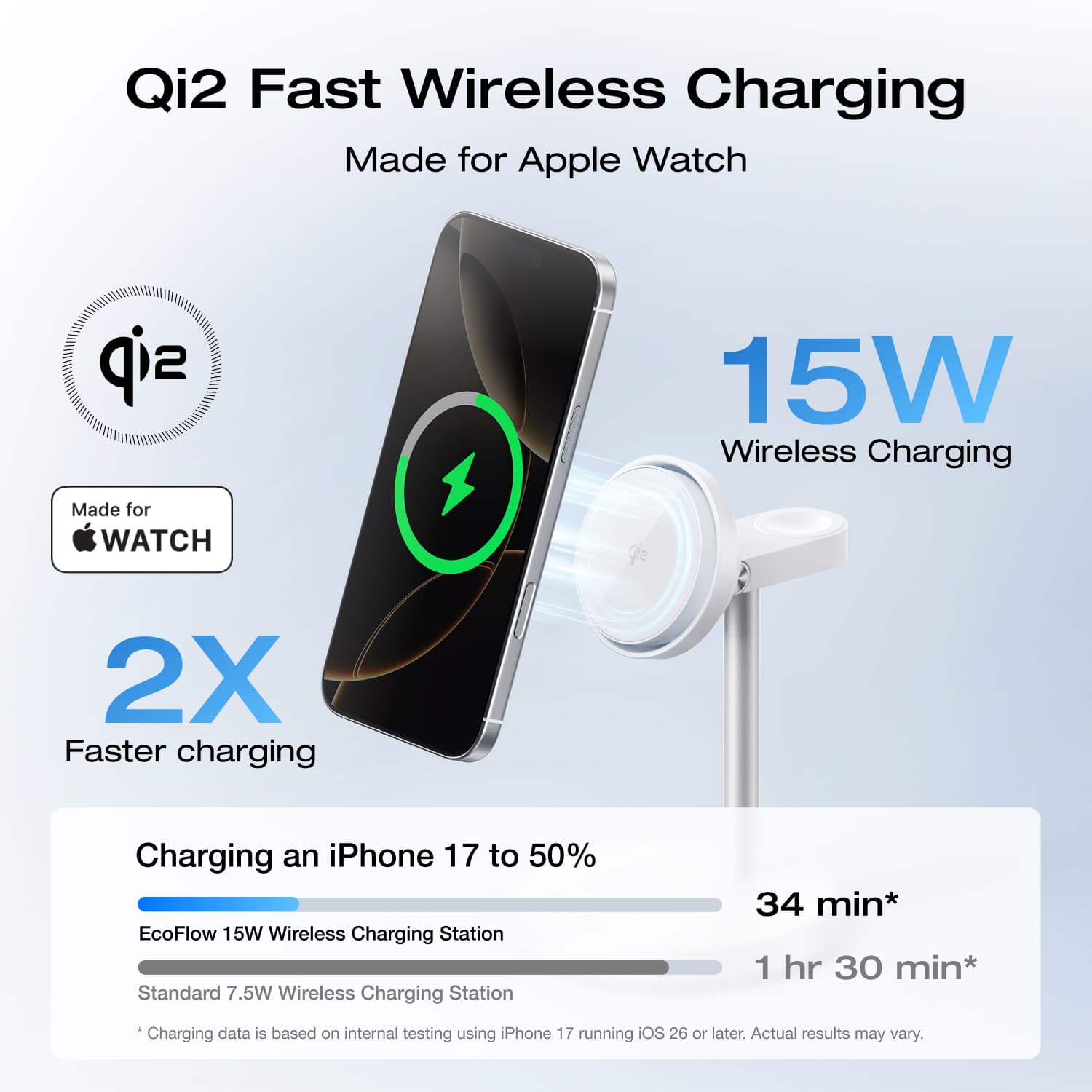 EcoFlow RAPID Mag Wireless Charging Stand (3-in-1) - Image 5