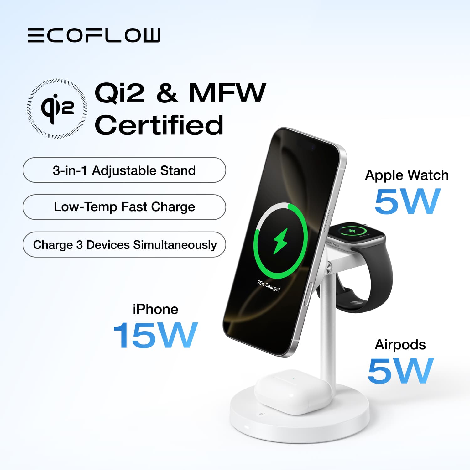 EcoFlow RAPID Mag Wireless Charging Stand (3-in-1) - Image 4