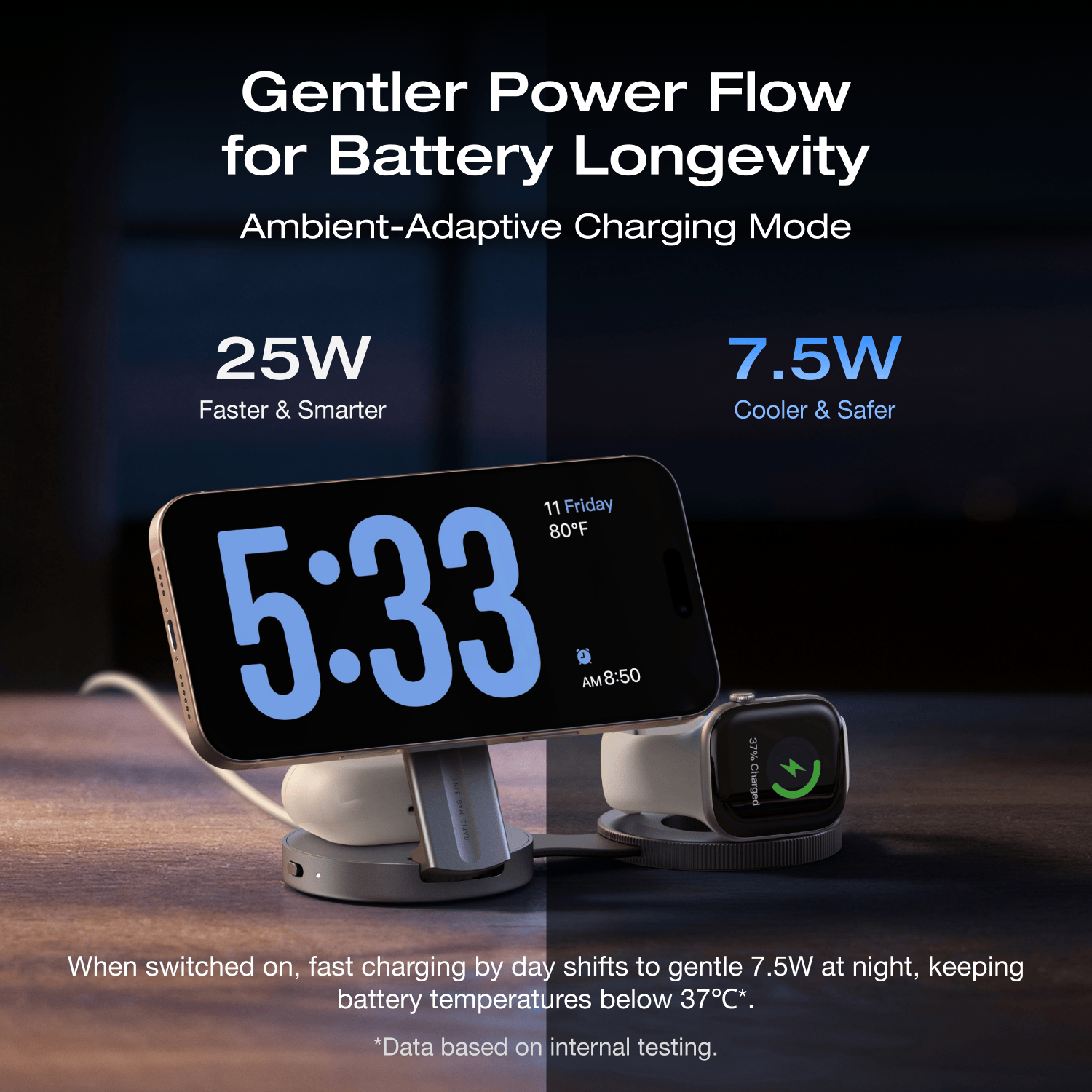 EcoFlow RAPID Mag Qi2.2 Wireless Charging Station (3-in-1 Foldable) - Image 13
