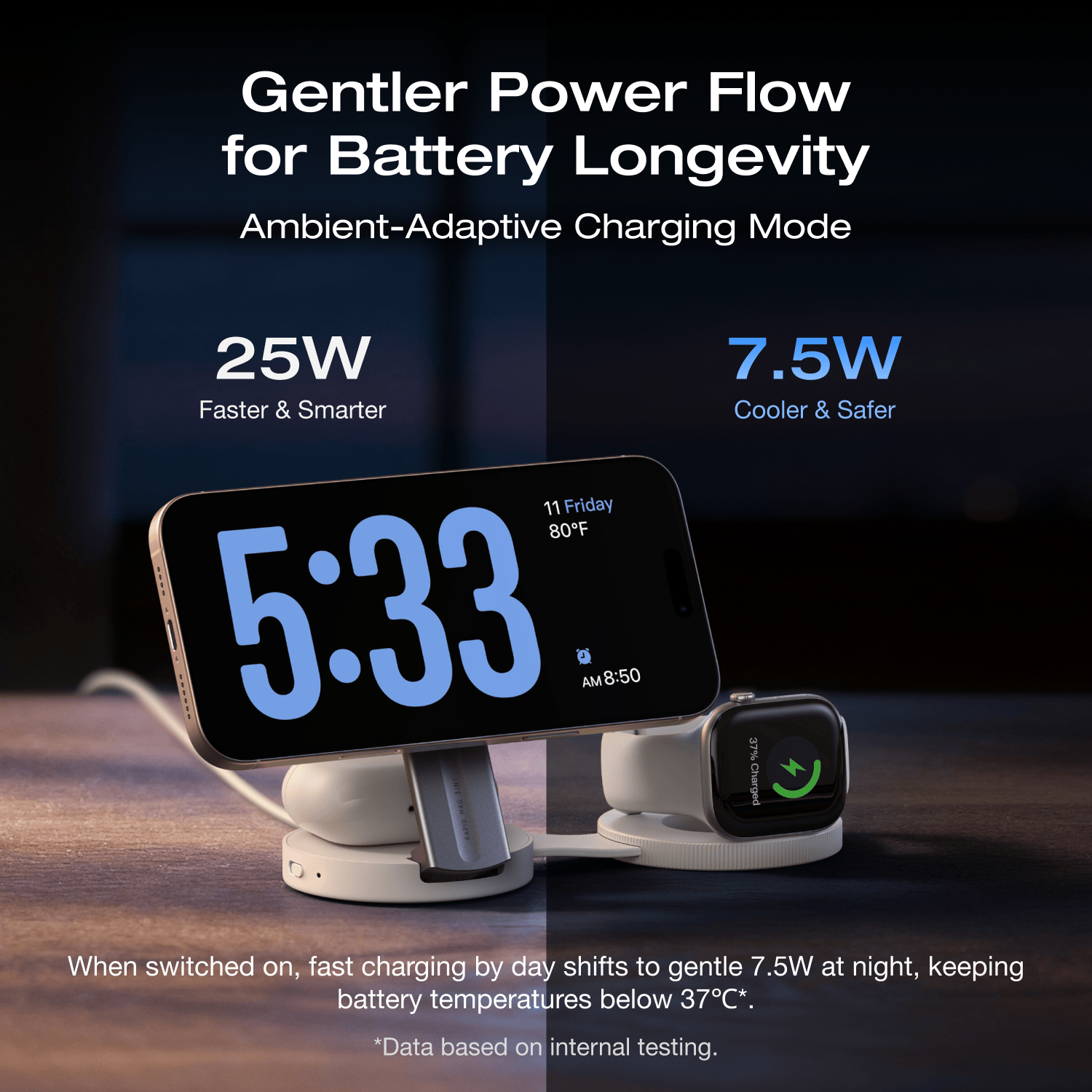 EcoFlow RAPID Mag Qi2.2 Wireless Charging Station (3-in-1 Foldable) - Image 7