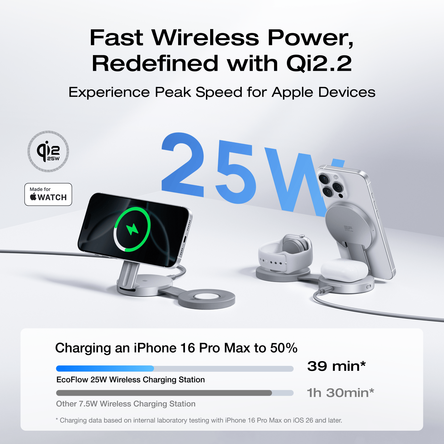 EcoFlow RAPID Mag Qi2.2 Wireless Charging Station (3-in-1 Foldable) - Image 10