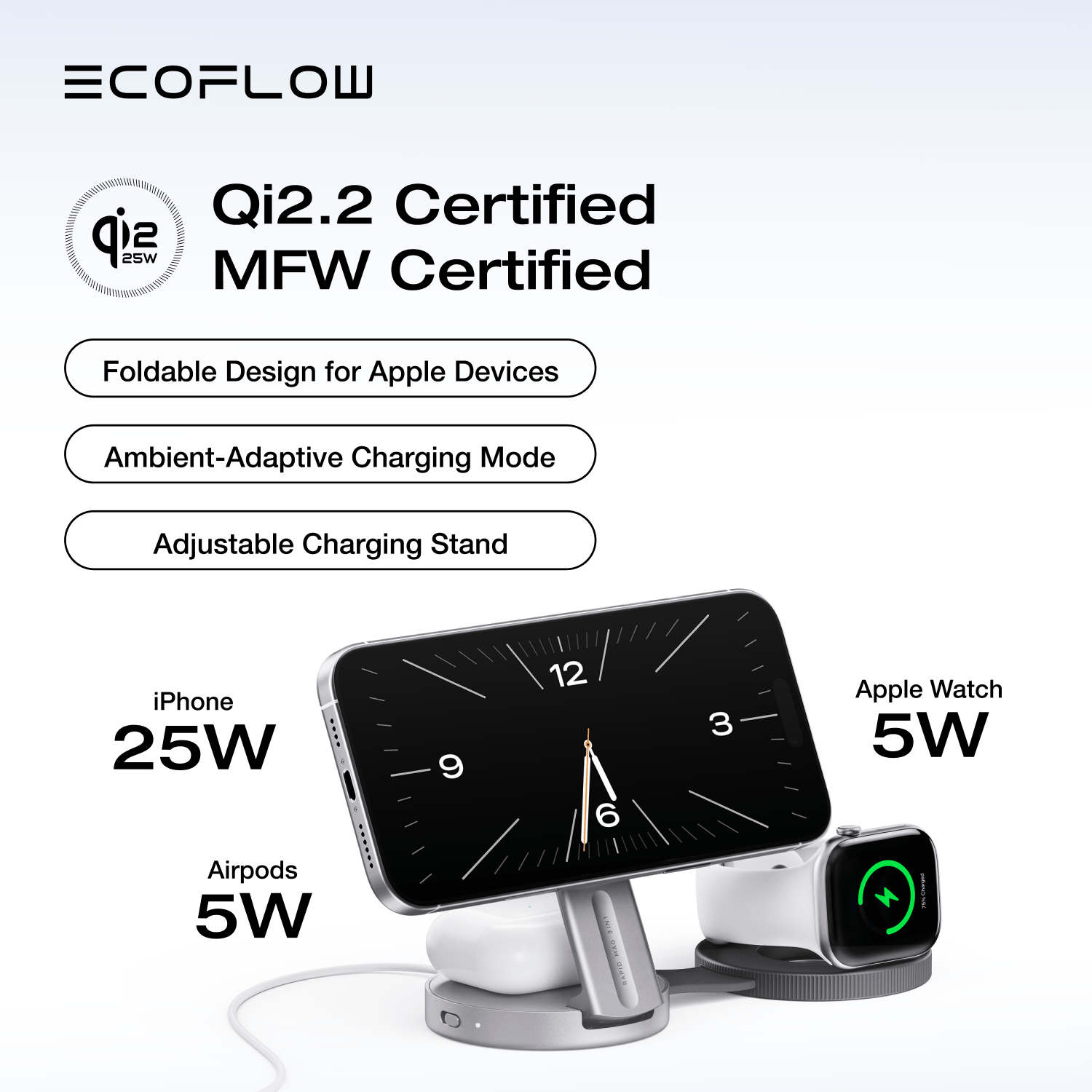 EcoFlow RAPID Mag Qi2.2 Wireless Charging Station (3-in-1 Foldable) - Image 9