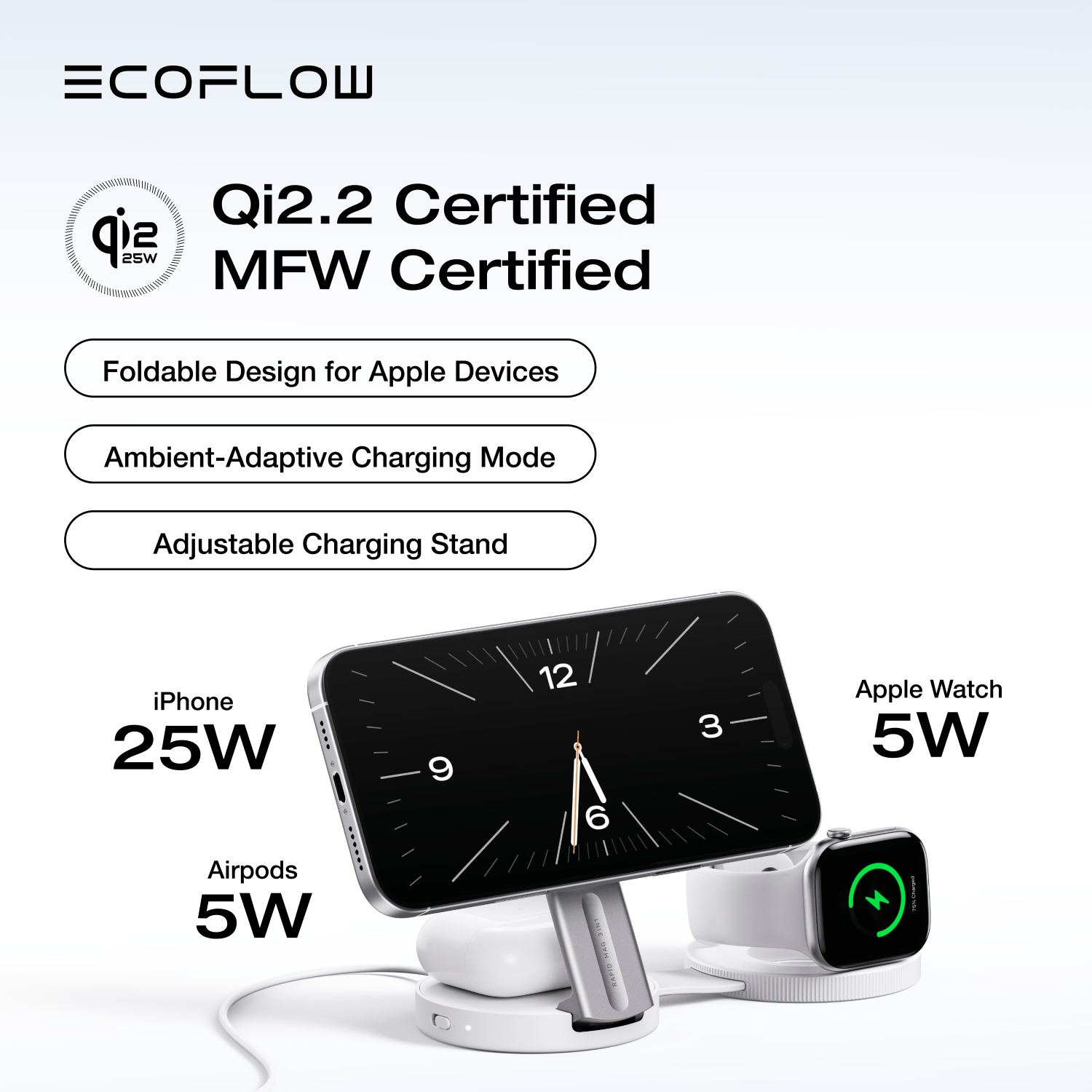 EcoFlow RAPID Mag Qi2.2 Wireless Charging Station (3-in-1 Foldable) - Image 3