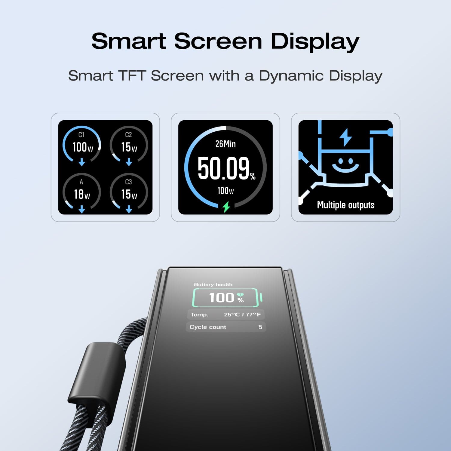 EcoFlow RAPID Power Bank (25.000mAh. 170W. 100W Built-In and Retractable Cables) - Image 6