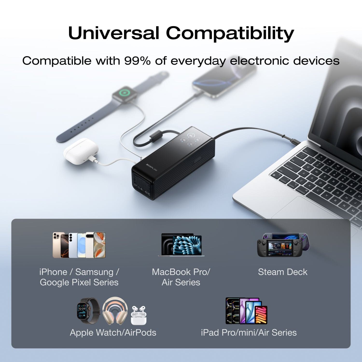 EcoFlow RAPID Power Bank (25.000mAh. 170W. 100W Built-In and Retractable Cables) - Image 5