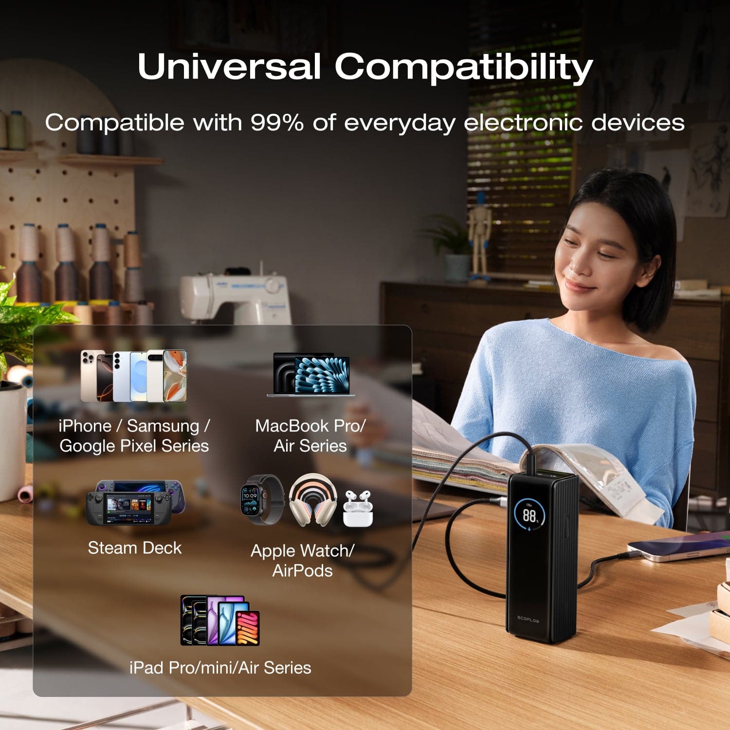 EcoFlow RAPID Power Bank (25.000mAh. 170W) - Image 8