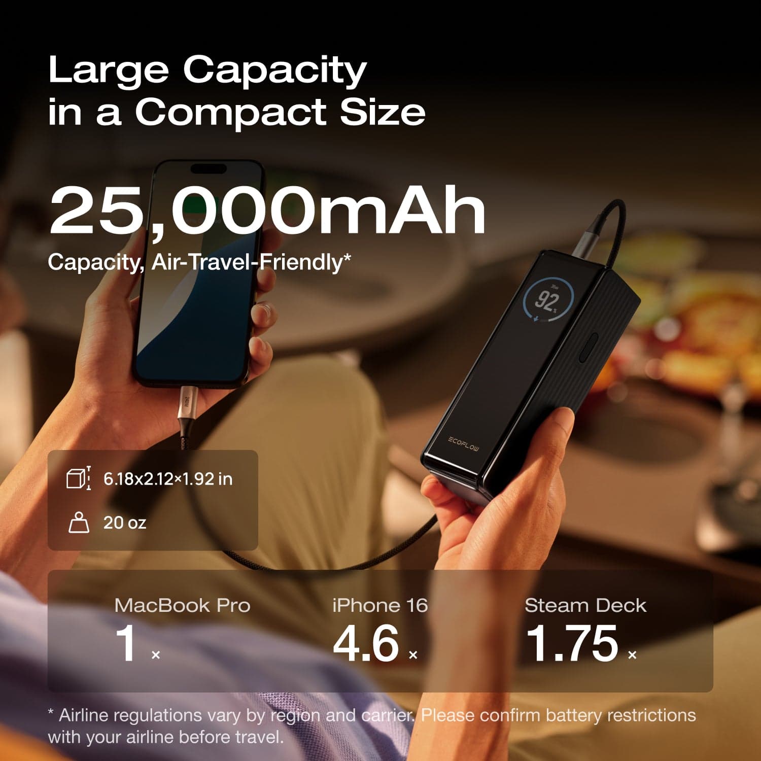 EcoFlow RAPID Power Bank (25.000mAh. 170W) - Image 5