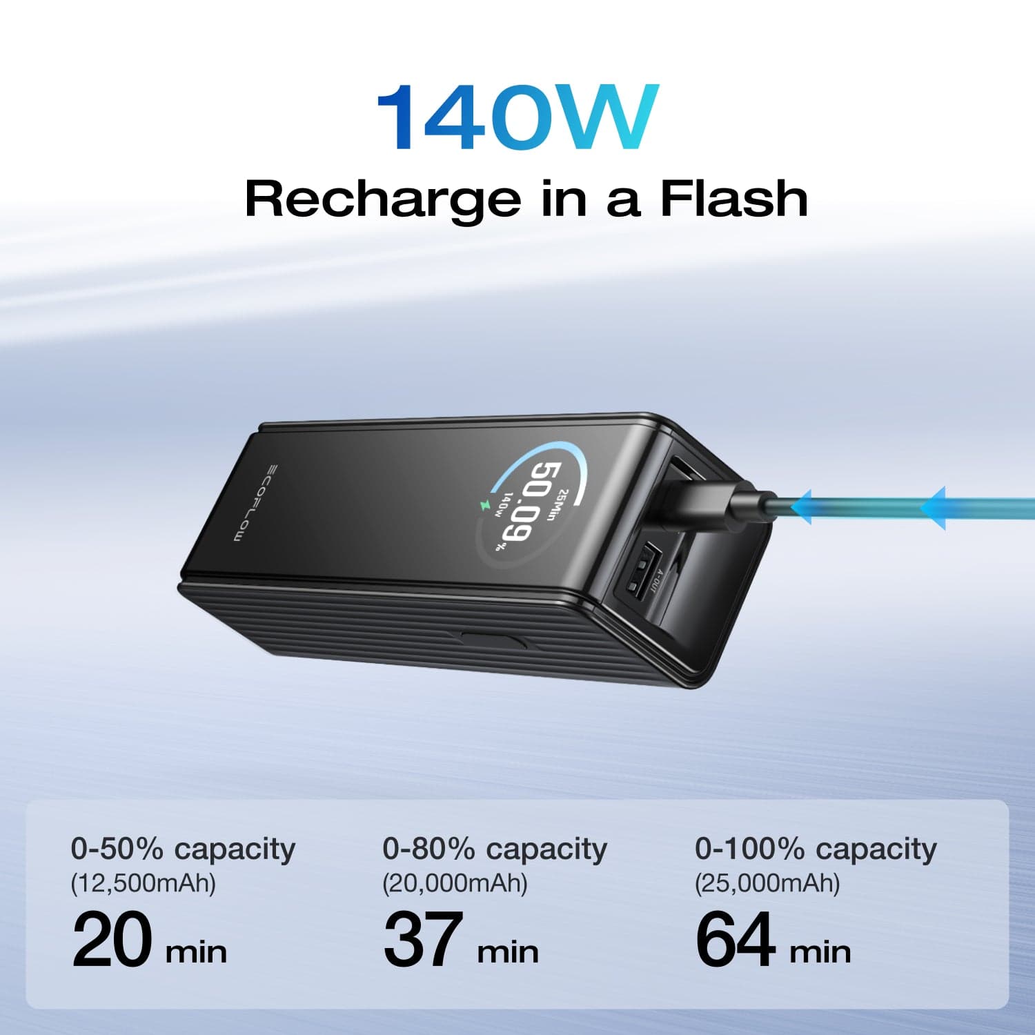 EcoFlow RAPID Power Bank (25.000mAh. 170W) - Image 4