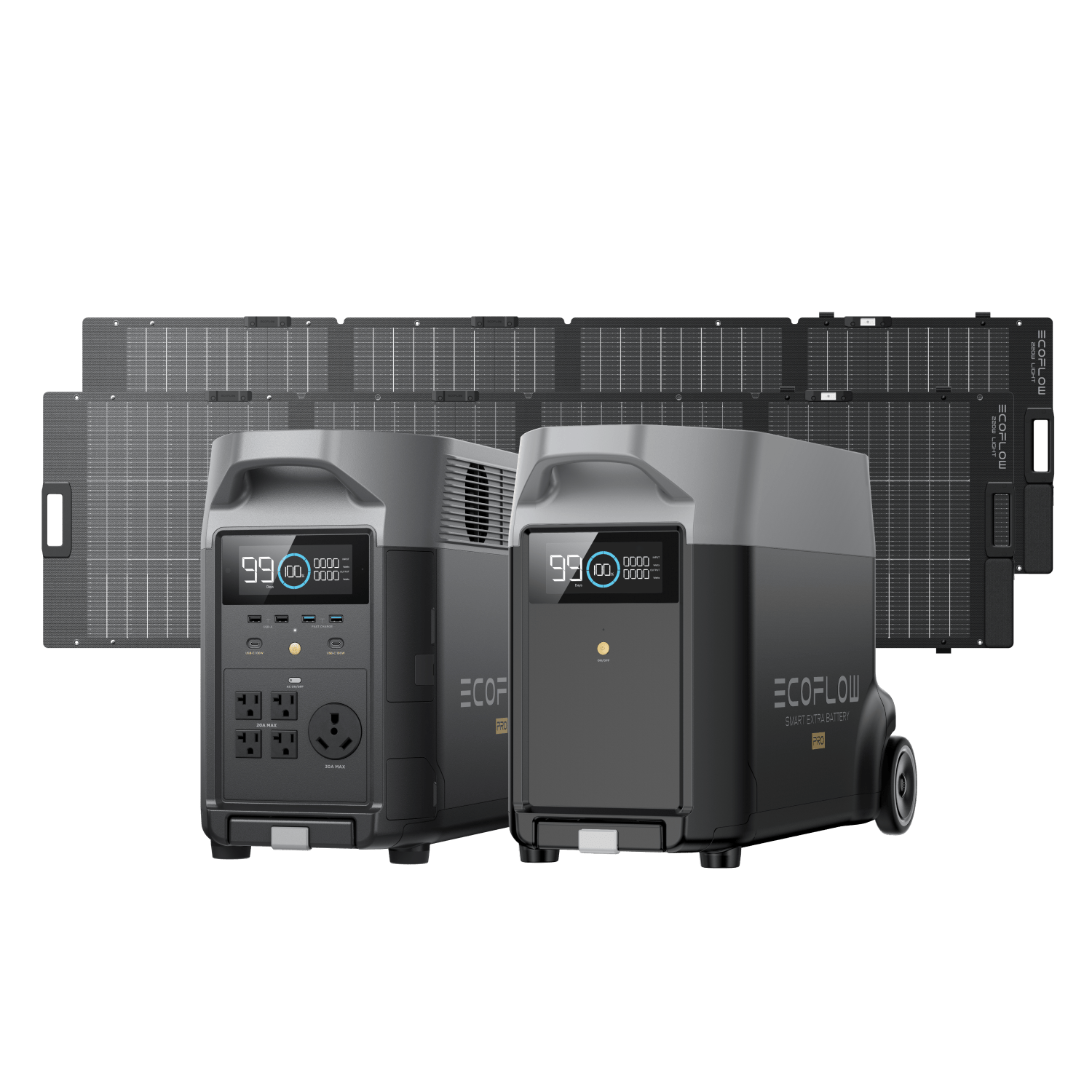EcoFlow DELTA Pro Solar Generator - Image 7