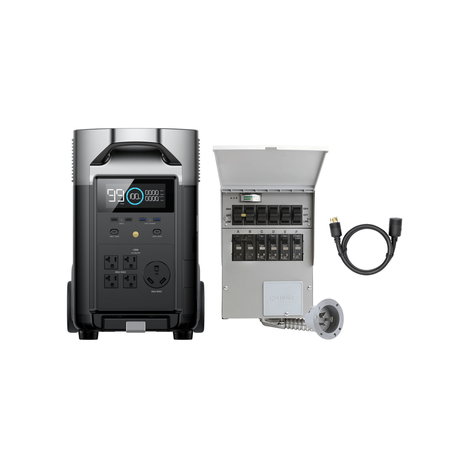 EcoFlow DELTA Pro + Transfer Switch